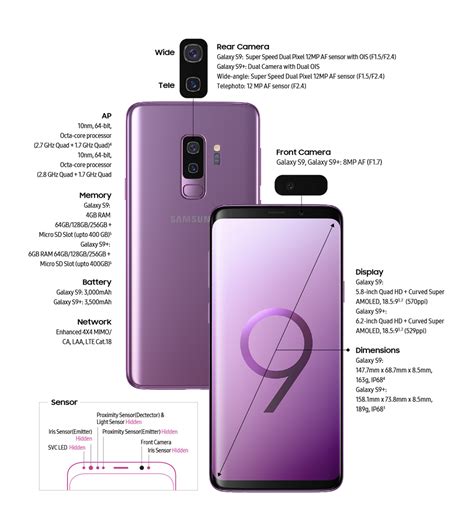 samsung galaxy s9+ rfid scanner|Samsung Galaxy s9 features.